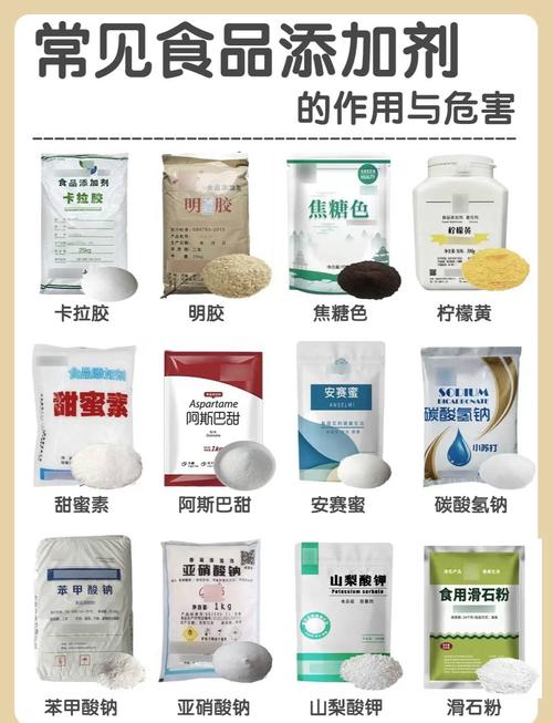 食品安全必知 常见食品添加剂的作用与危害