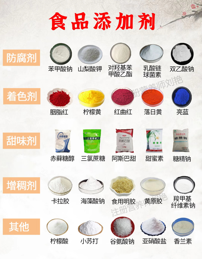 常见食品添加剂及其作用详解