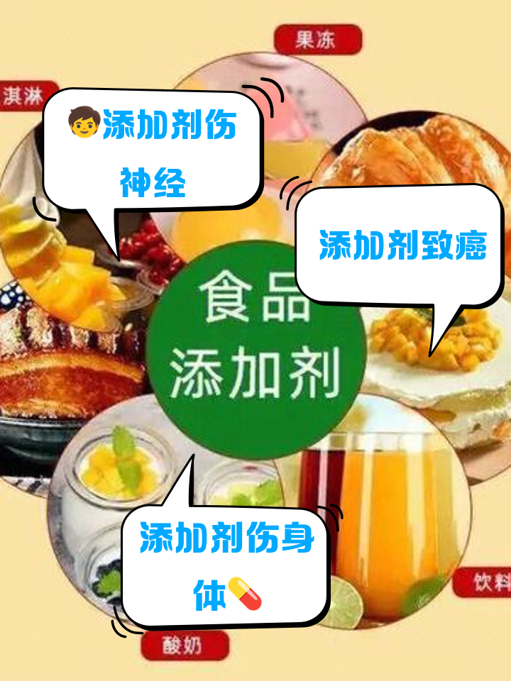 过量摄入食品添加剂对人体健康的隐患
